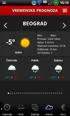 Blic android App screenshot 1